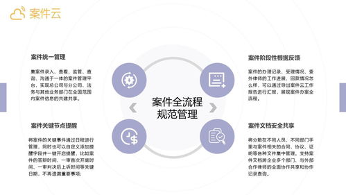 案件云 赋能企业法务数字化建设，专业案件管理助推企业管理升级